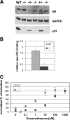 FIG. 6.