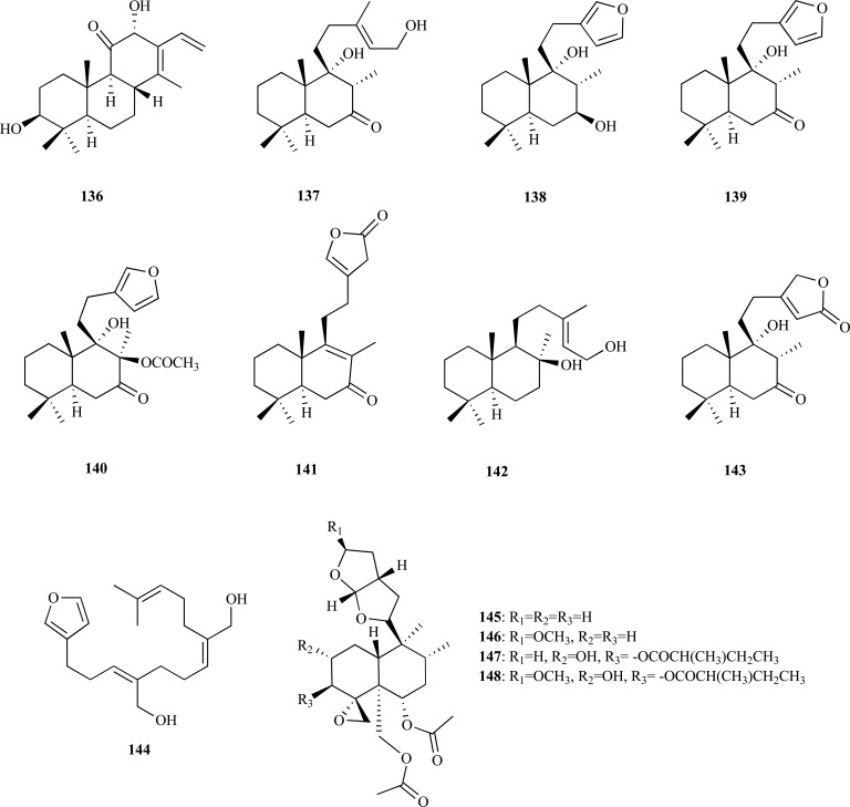 Fig. (17)