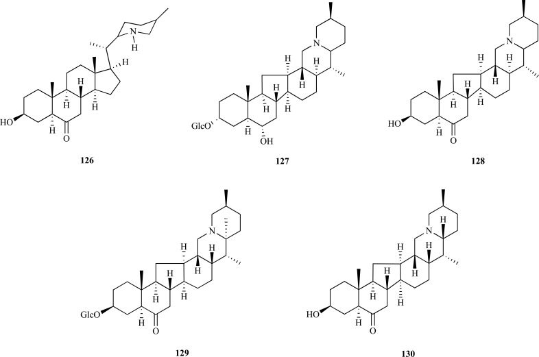 Fig. (15)