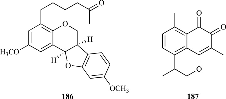 Fig. (23)