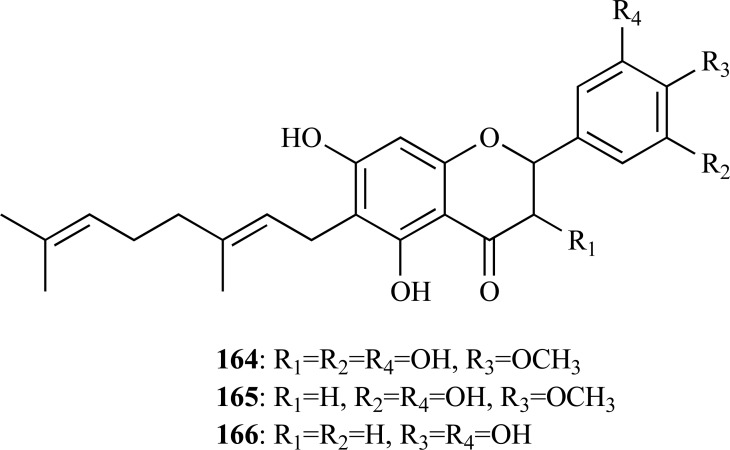 Fig. (20)