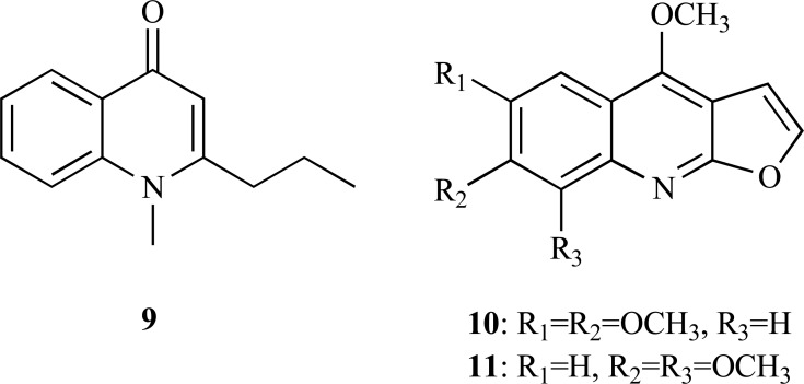 Fig. (3)