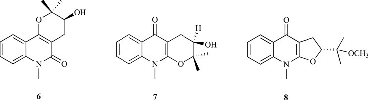 Fig. (2)