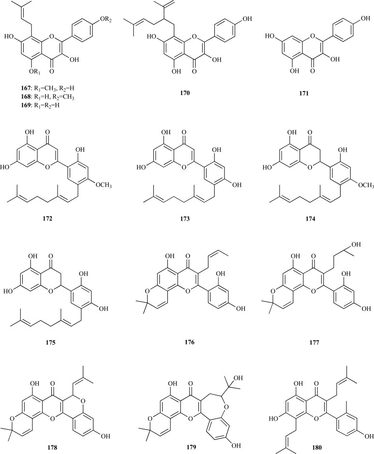 Fig. (21)