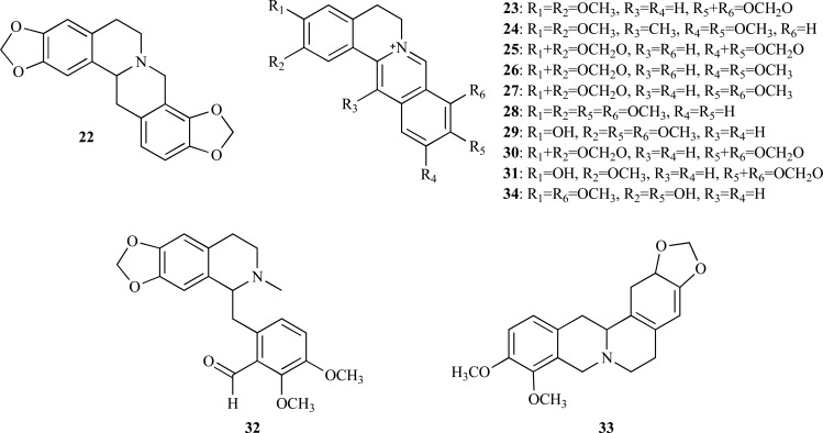 Fig. (5)