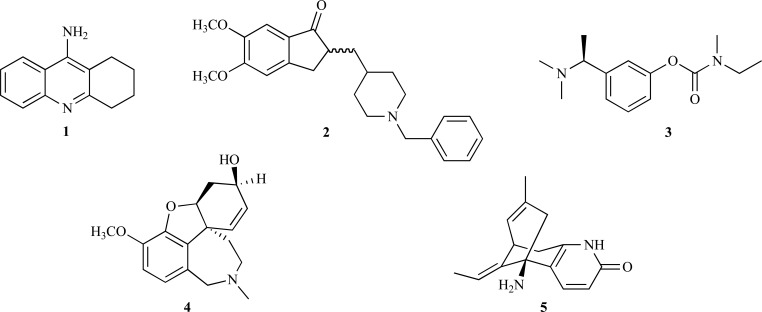 Fig. (1)