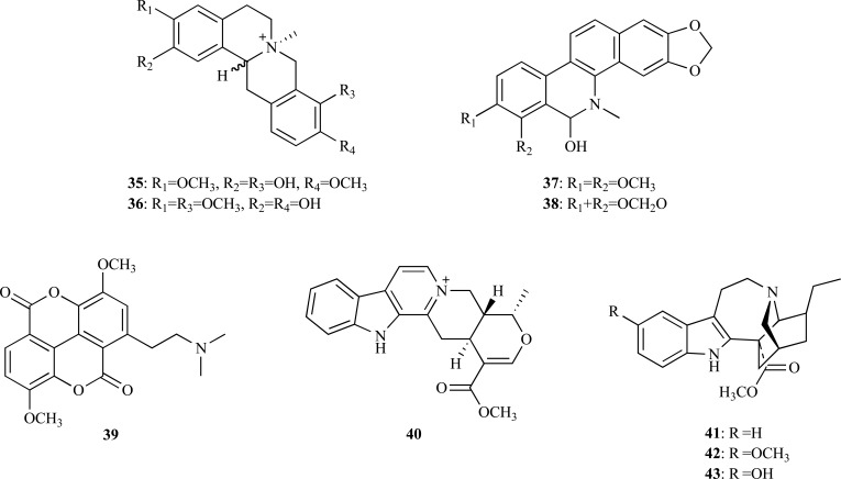 Fig. (6)