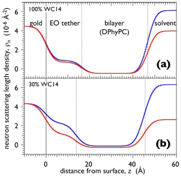 FIG. 6