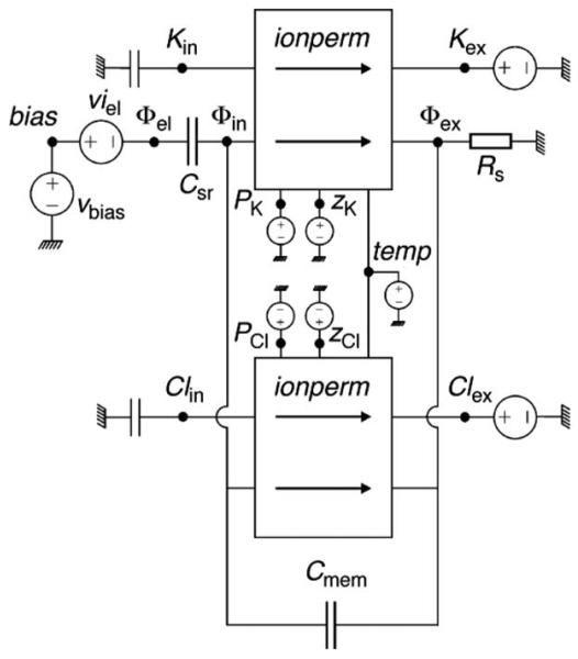 FIG. 8