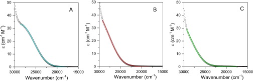 Fig. S1.