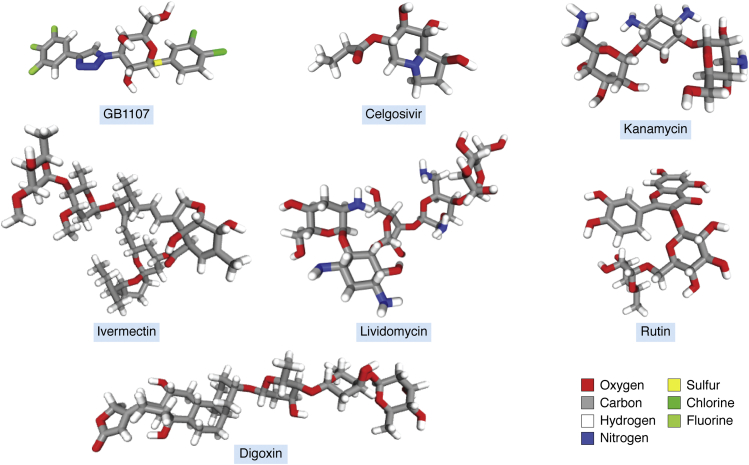 Figure 5