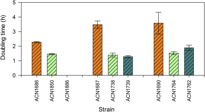 Fig. 4.