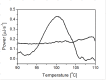 Fig 12