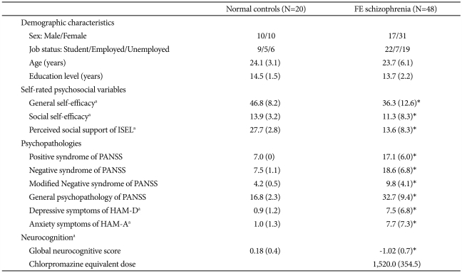 graphic file with name pi-8-201-i001.jpg