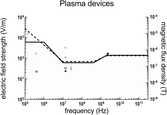 Fig. 3. 