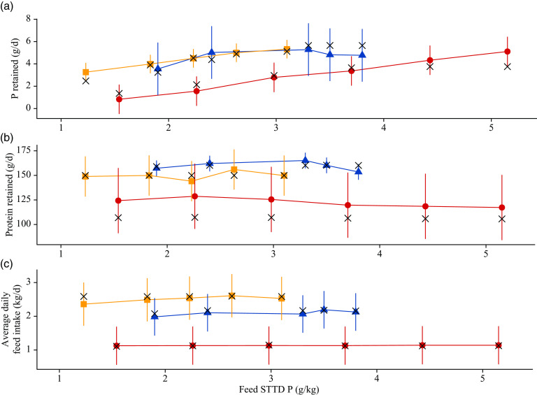 Fig. 8.