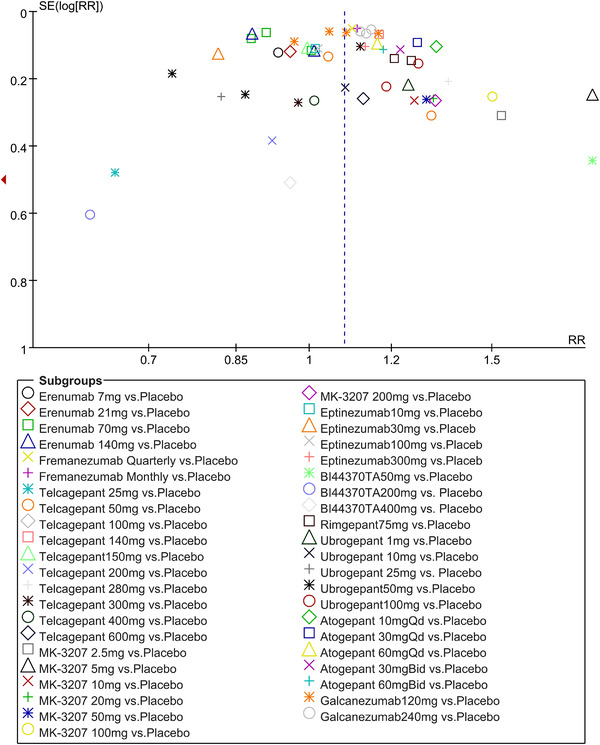 FIGURE 25