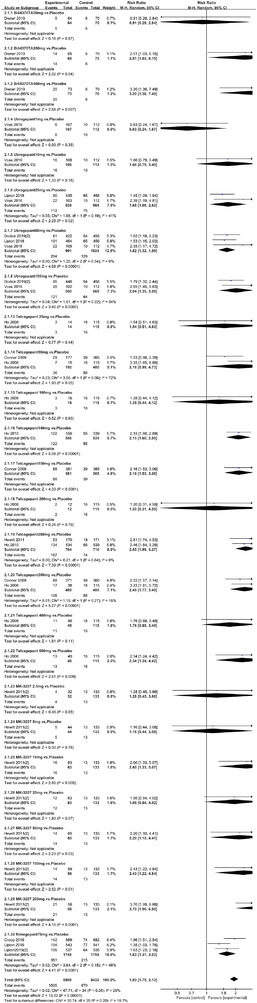 FIGURE 37