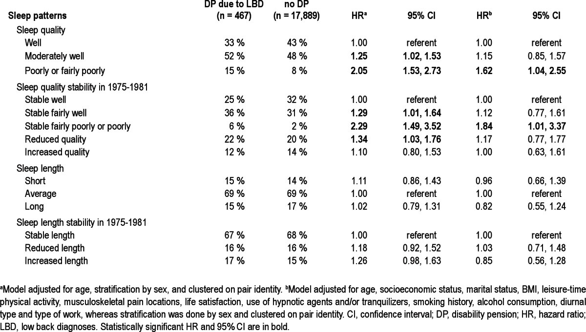 graphic file with name aasm.36.6.891.t02.jpg