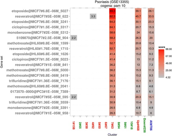 Fig. 4