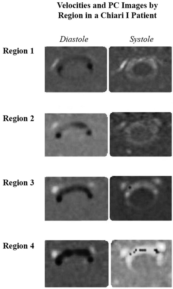 Fig 8.