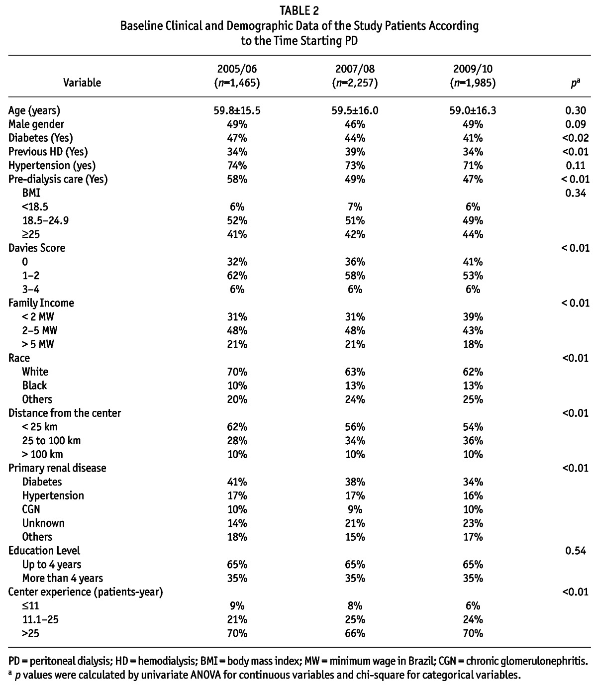 graphic file with name table009.jpg