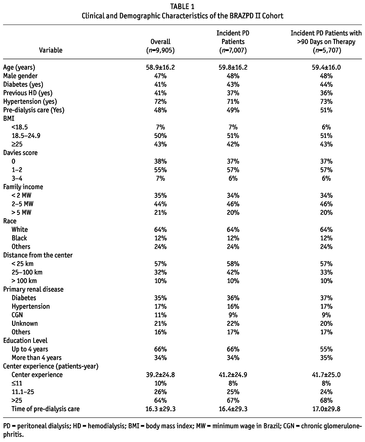 graphic file with name table008.jpg