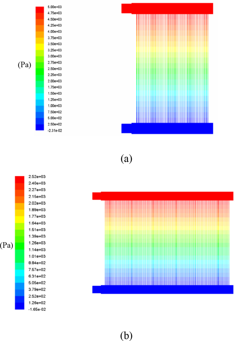 Fig. 6