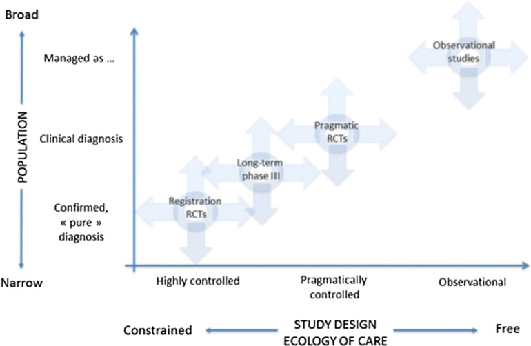 Fig. 3