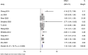 Fig 10