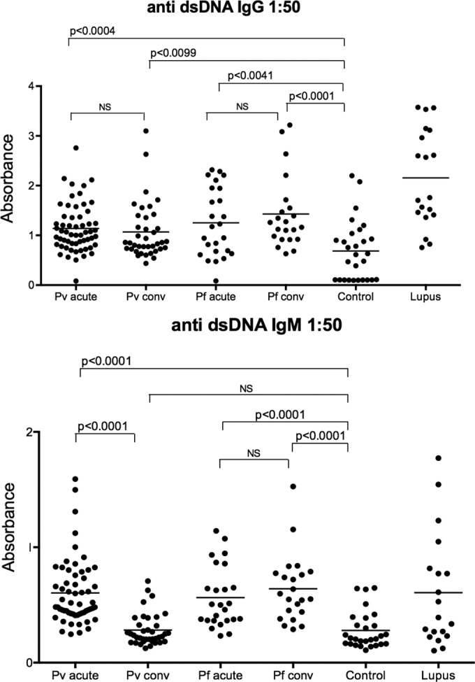 FIG 2 