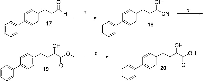 Scheme 2