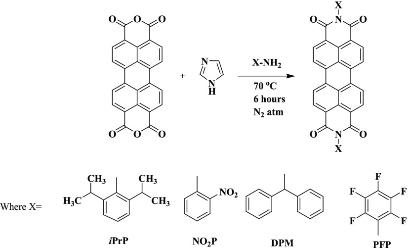 Scheme 1