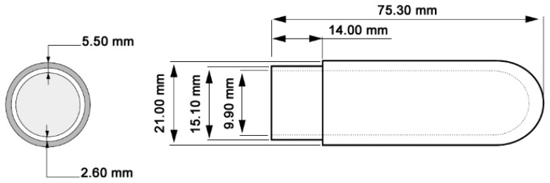 Figure 3.