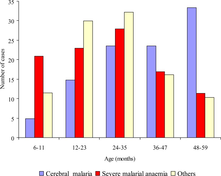 graphic file with name AFHS1402-0397Fig1.jpg