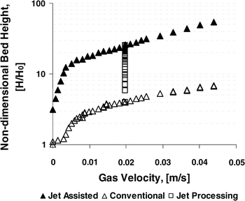 Fig. 10