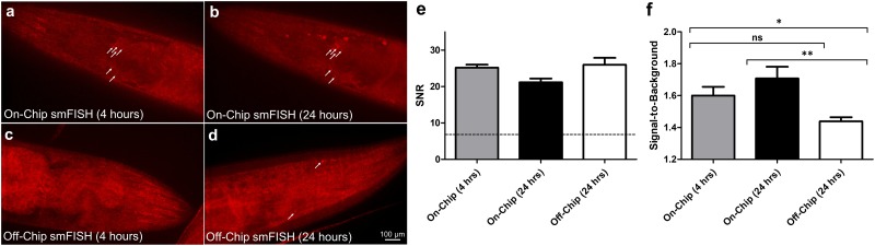 FIG. 4.