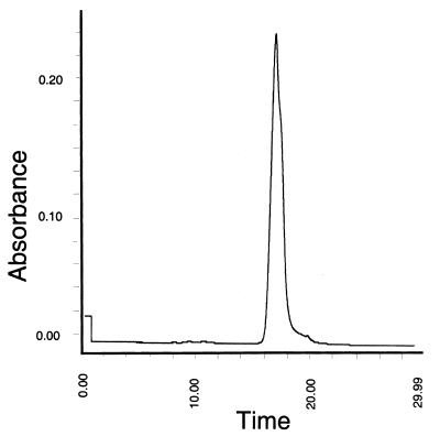 FIG. 1