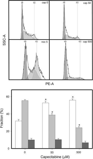 Fig. 8