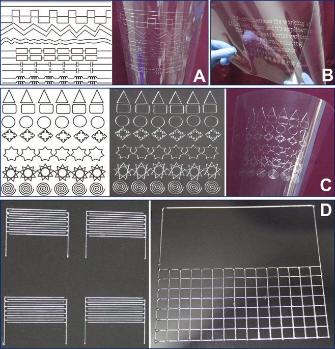 Figure 4