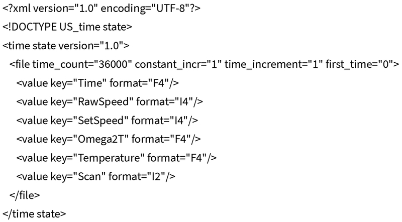 Figure 5: