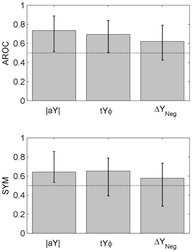 Fig. 10