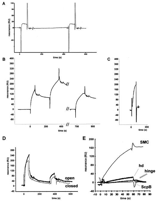 FIG. 6.