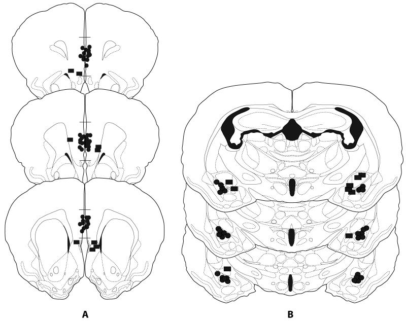 Figure 1a and 1b