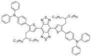 graphic file with name biosensors-12-00046-i004.jpg