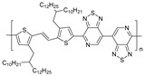 graphic file with name biosensors-12-00046-i002.jpg