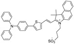 graphic file with name biosensors-12-00046-i005.jpg