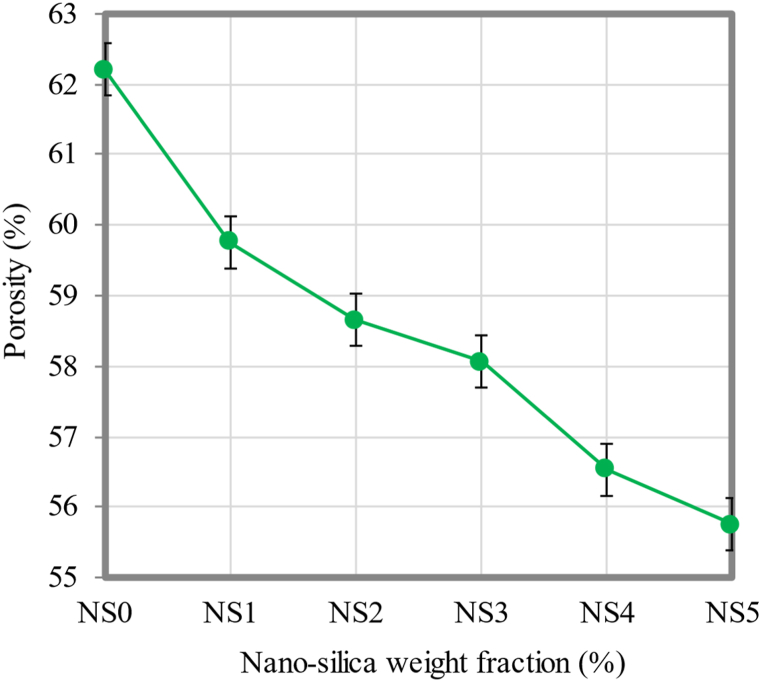 Fig. 11