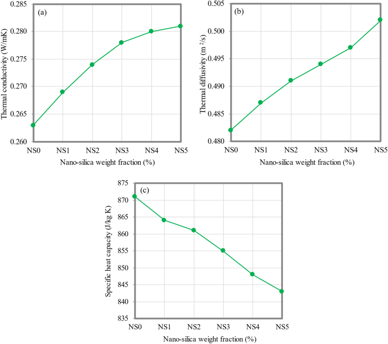 Fig. 18