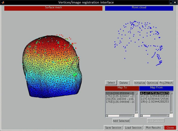 Figure 4